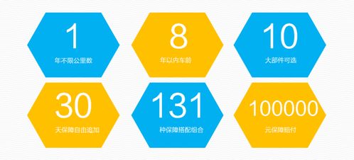任心選·鑒車大師 以專業(yè)見證，為品質助威