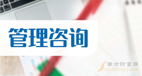 2026年企業管理咨詢概念企業前瞻名單與行業洞察